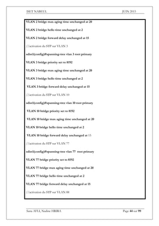 ISET NABEUL JUIN 2015
Sana AFLI, Nadine HRIRA Page 44 sur 99
VLAN 2 bridge max aging time unchanged at 20
VLAN 2 bridge hello time unchanged at 2
VLAN 2 bridge forward delay unchanged at 15
//activation du STP sur VLAN 3
sdist1(config)#spanning-tree vlan 3 root primary
VLAN 3 bridge priority set to 8192
VLAN 3 bridge max aging time unchanged at 20
VLAN 3 bridge hello time unchanged at 2
VLAN 3 bridge forward delay unchanged at 15
//activation du STP sur VLAN 10
sdist1(config)#spanning-tree vlan 10 root primary
VLAN 10 bridge priority set to 8192
VLAN 10 bridge max aging time unchanged at 20
VLAN 10 bridge hello time unchanged at 2
VLAN 10 bridge forward delay unchanged at 15
//activation du STP sur VLAN 77
sdist1(config)#spanning-tree vlan 77 root primary
VLAN 77 bridge priority set to 8192
VLAN 77 bridge max aging time unchanged at 20
VLAN 77 bridge hello time unchanged at 2
VLAN 77 bridge forward delay unchanged at 15
//activation du STP sur VLAN 88
 