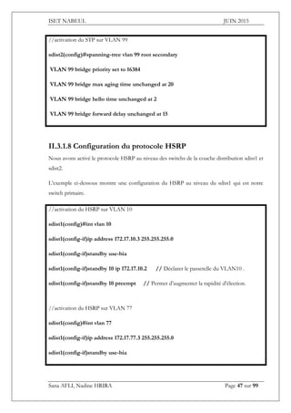 ISET NABEUL JUIN 2015
Sana AFLI, Nadine HRIRA Page 47 sur 99
//activation du STP sur VLAN 99
sdist2(config)#spanning-tree vlan 99 root secondary
VLAN 99 bridge priority set to 16384
VLAN 99 bridge max aging time unchanged at 20
VLAN 99 bridge hello time unchanged at 2
VLAN 99 bridge forward delay unchanged at 15
II.3.1.8 Configuration du protocole HSRP
Nous avons activé le protocole HSRP au niveau des switchs de la couche distribution sdist1 et
sdist2.
L’exemple ci-dessous montre une configuration du HSRP au niveau du sdist1 qui est notre
switch primaire.
//activation du HSRP sur VLAN 10
sdist1(config)#int vlan 10
sdist1(config-if)ip address 172.17.10.3 255.255.255.0
sdist1(config-if)standby use-bia
sdist1(config-if)standby 10 ip 172.17.10.2 // Déclarer le passerelle du VLAN10 .
sdist1(config-if)standby 10 preempt // Permet d’augmenter la rapidité d’élection.
//activation du HSRP sur VLAN 77
sdist1(config)#int vlan 77
sdist1(config-if)ip address 172.17.77.3 255.255.255.0
sdist1(config-if)standby use-bia
 