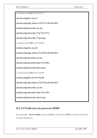 ISET NABEUL JUIN 2015
Sana AFLI, Nadine HRIRA Page 49 sur 99
//activation du HSRP sur VLAN 77
sdist2(config)#int vlan 77
sdist2(config-if)ip address 172.17.77.1 255.255.255.0
sdist2(config-if)standby use-bia
sdist2(config-if)standby 77 ip 172.17.77.2
sdist2(config-if)standby 77 preempt
//activation du HSRP sur VLAN 88
sdist2(config)#int vlan 88
sdist2(config-if)ip address 172.17.88.1 255.255.255.0
sdist2(config-if)standby use-bia
sdist2(config-if)standby 88 ip 172.17.88.2
sdist2(config-if)standby 88 preempt
//activation du HSRP sur VLAN 99
sdist2(config)#int vlan 99 Vlan99
sdist2(config-if)ip address 172.17.99.1 255.255.255.0
sdist2(config-if)standby use-bia
sdist2(config-if)standby 99 ip 172.17.99.2
sdist2(config-if)standby 99 preempt
II.3.1.9 Vérification du protocole HSRP
La commande « show standby » permet d’afficher le statut du HSRP sur les deux switchs de
la couche distribution.
 