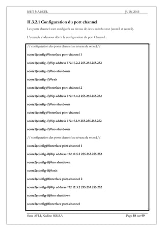ISET NABEUL JUIN 2015
Sana AFLI, Nadine HRIRA Page 58 sur 99
II.3.2.1 Configuration du port channel
Les ports channel sont configurés au niveau de deux switch cœur (score2 et score2).
L’exemple ci-dessous décrit la configuration du port Channel :
// configuration des ports channel au niveau de score1//
score1(config)#interface port-channel 1
score1(config-if)#ip address 172.17.2.2 255.255.255.252
score1(config-if)#no shutdown
score1(config-if)#exit
score1(config)#interface port-channel 2
score1(config-if)#ip address 172.17.4.2 255.255.255.252
score1(config-if)#no shutdown
score1(config)#interface port-channel
score1(config-if)#ip address 172.17.1.9 255.255.255.252
score1(config-if)#no shutdown
// configuration des ports channel au niveau de score1//
score2(config)#interface port-channel 1
score2(config-if)#ip address 172.17.5.2 255.255.255.252
score2(config-if)#no shutdown
score2(config-if)#exit
score2(config)#interface port-channel 2
score2(config-if)#ip address 172.17.3.2 255.255.255.252
score2(config-if)#no shutdown
score2(config)#interface port-channel
 