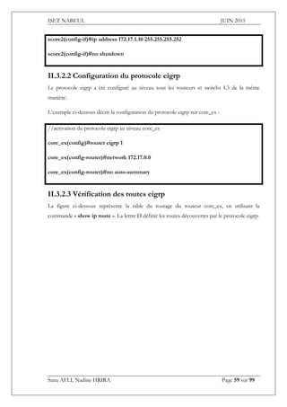 ISET NABEUL JUIN 2015
Sana AFLI, Nadine HRIRA Page 59 sur 99
score2(config-if)#ip address 172.17.1.10 255.255.255.252
score2(config-if)#no shutdown
II.3.2.2 Configuration du protocole eigrp
Le protocole eigrp a été configuré au niveau tous les routeurs et switchs L3 de la même
manière.
L’exemple ci-dessous décrit la configuration du protocole eigrp sur core_ex :
//activation du protocole eigrp au niveau core_ex
core_ex(config)#router eigrp 1
core_ex(config-router)#network 172.17.0.0
core_ex(config-router)#no auto-summary
II.3.2.3 Vérification des routes eigrp
La figure ci-dessous représente la table du routage du routeur core_ex, en utilisant la
commande « show ip route ». La lettre D définit les routes découvertes par le protocole eigrp.
 