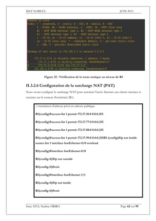 ISET NABEUL JUIN 2015
Sana AFLI, Nadine HRIRA Page 62 sur 99
Figure 35 : Vérification de la route statique au niveau de R1
II.3.2.6 Configuration de la surcharge NAT (PAT)
Nous avons configuré la surcharge NAT pour autoriser l'accès Internet aux clients internes et
externes sur le routeur d'extrémité (R1).
//translation d'adresse privé en adresse publique
R1(config)#access-list 1 permit 172.17.10.0 0.0.0.255
R1(config)#access-list 1 permit 172.17.77.0 0.0.0.255
R1(config)#access-list 1 permit 172.17.88.0 0.0.0.255
R1(config)#access-list 1 permit 172.17.99.0 0.0.0.255R1 (config)#ip nat inside
source list 1 interface fastEthernet 0/0 overload
R1(config)#interface fastEthernet 0/0
R1(config-if)#ip nat outside
R1(config-if)#exit
R1(config)#interface fastEthernet 1/1
R1(config-if)#ip nat inside
R1(config-if)#exit
 