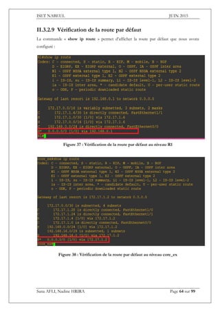 ISET NABEUL JUIN 2015
Sana AFLI, Nadine HRIRA Page 64 sur 99
II.3.2.9 Vérification de la route par défaut
La commande « show ip route » permet d’afficher la route par défaut que nous avons
configuré :
Figure 37 : Vérification de la route par défaut au niveau R1
Figure 38 : Vérification de la route par défaut au niveau core_ex
 