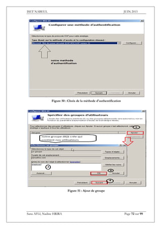ISET NABEUL JUIN 2015
Sana AFLI, Nadine HRIRA Page 72 sur 99
Figure 50 : Choix de la méthode d'authentification
Figure 51 : Ajout de groupe
 