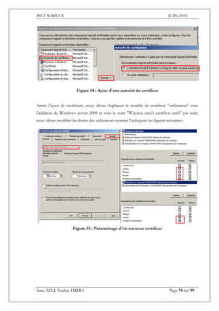 ISET NABEUL JUIN 2015
Sana AFLI, Nadine HRIRA Page 74 sur 99
Figure 54 : Ajout d'une autorité de certificat
Après l'ajout de certificats, nous allons dupliquer le modèle de certificat "ordinateur" avec
l'addition de Windows server 2008 et avec le nom "Wireless user's certificat auth" par suite
nous allons modifier les droits des utilisateurs comme l'indiquent les figures suivantes :
Figure 55 : Paramétrage d'un nouveau certificat
 