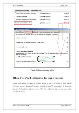 ISET NABEUL JUIN 2015
Sana AFLI, Nadine HRIRA Page 76 sur 99
Figure 58 : Inscription au certificat
III.1.2 Test d’authentification des clients internes
Après avoir installé le service de stratégie NPS et le service de certificat, notre serveur
deviendra la source d'authentification des employés de vlan 77. Les employés de l'entreprise
peuvent s'authentifier auprès du serveur NPS. Nous présentons dans la suite un scénario
d'authentification :
 