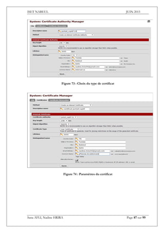 ISET NABEUL JUIN 2015
Sana AFLI, Nadine HRIRA Page 87 sur 99
Figure 73 : Choix du type de certificat
Figure 74 : Paramètres du certificat
 