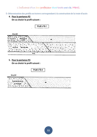 L’influence d’un bon professeur dure toute une vie. Merci.
11
5- Détermination des profils en travers correspondant à la construction de la route d’accès
4. Pour la portance P2
On va choisir le profil suivant :
5. Pour la portance P3
On va choisir le profil suivant :
 