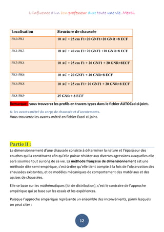 L’influence d’un bon professeur dure toute une vie. Merci.
12
Localisation Structure de chaussée
PK0-PK1 10 AC + 25 cm F1+20 GNF1+20 GNR +8 ECF
PK1-PK3 10 AC + 40 cm F1+20 GNF1 +20 GNR+8 ECF
PK3-PK4 10 AC + 25 cm F1 + 20 GNF1 + 20 GNR+8ECF
PK4-PK6 10 AC + 20 GNF1 + 20 GNR+8 ECF
PK6-PK8 10 AC + 25 cm F1+ 20 GNF1 + 20 GNR+8 ECF
PK8-PK9 25 GNR + 8 ECF
Remarque : vous trouverez les profils en travers types dans le fichier AUTOCad ci-joint.
6- les avants-métré du corps de chaussée et d’accotements.
Vous trouverez les avants-métré en fichier Excel ci-joint.
Partie II :
Le dimensionnement d’une chaussée consiste à déterminer la nature et l’épaisseur des
couches qui la constituent afin qu’elle puisse résister aux diverses agressions auxquelles elle
sera soumise tout au long de sa vie. La méthode française de dimensionnement est une
méthode dite semi-empirique, c'est-à-dire qu'elle tient compte à la fois de l’observation des
chaussées existantes, et de modèles mécaniques de comportement des matériaux et des
assises de chaussées.
Elle se base sur les mathématiques (loi de distribution), c’est le contraire de l’approche
ampérique qui se base sur les essais et les expériences.
Puisque l’approche ampérique représente un ensemble des inconvénients, parmi lesquels
on peut citer :
 