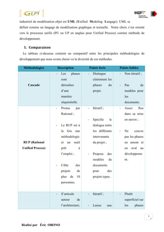 9
Réalisé par Éric OBONO
industriel de modélisation objet est UML (Unified Modeling Langage). UML se
définit comme un langage de modélisation graphique et textuelle. Notre choix s’est orienté
vers le processus unifié (PU ou UP en anglais pour Unified Process) comme méthode de
développement.
1. Comparaison
Le tableau ci-dessous contient un comparatif entre les principales méthodologies de
développement que nous avons choisi vu la diversité de ces méthodes.
Méthodologies Description Points forts Points faibles
Cascade
- Les phases
sont
déroulées
d’une
manière
séquentielle.
- Distingue
clairement les
phases du
projet.
- Non itératif ;
- Pas de
modèles pour
les
documents.
RUP (Rational
Unified Process)
- Promu par
Rational ;
- Le RUP est à
la fois une
méthodologie
et un outil
prêt à
l’emploi ;
- Cible des
projets de
plus de 10
personnes.
- Itératif ;
- Spécifie le
dialogue entre
les différents
intervenants
du projet ;
- Propose des
modèles de
documents
pour des
projets types.
- Assez flou
dans sa mise
en œuvre ;
- Ne couvre
pas les phases
en amont et
en aval au
développeme
nt.
- S’articule
autour de
l’architecture;
- Itératif ;
- Laisse une
- Plutôt
superficiel sur
les phases
 