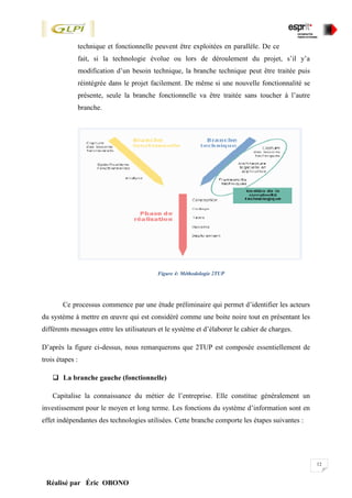 12
Réalisé par Éric OBONO
technique et fonctionnelle peuvent être exploitées en parallèle. De ce
fait, si la technologie évolue ou lors de déroulement du projet, s’il y’a
modification d’un besoin technique, la branche technique peut être traitée puis
réintégrée dans le projet facilement. De même si une nouvelle fonctionnalité se
présente, seule la branche fonctionnelle va être traitée sans toucher à l’autre
branche.
Figure 4: Méthodologie 2TUP
Ce processus commence par une étude préliminaire qui permet d’identifier les acteurs
du système à mettre en œuvre qui est considéré comme une boite noire tout en présentant les
différents messages entre les utilisateurs et le système et d’élaborer le cahier de charges.
D’après la figure ci-dessus, nous remarquerons que 2TUP est composée essentiellement de
trois étapes :
 La branche gauche (fonctionnelle)
Capitalise la connaissance du métier de l’entreprise. Elle constitue généralement un
investissement pour le moyen et long terme. Les fonctions du système d’information sont en
effet indépendantes des technologies utilisées. Cette branche comporte les étapes suivantes :
 