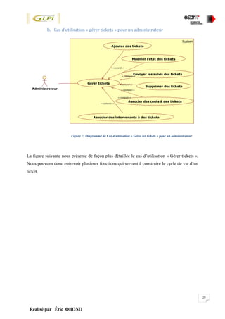 20
Réalisé par Éric OBONO
b. Cas d’utilisation « gérer tickets » pour un administrateur
Figure 7: Diagramme de Cas d’utilisation « Gérer les tickets » pour un administrateur
La figure suivante nous présente de façon plus détaillée le cas d’utilisation « Gérer tickets ».
Nous pouvons donc entrevoir plusieurs fonctions qui servent à construire le cycle de vie d’un
ticket.
System
Gérer tickets
Administrateur
Ajouter des tickets
Envoyer les suivis des tickets
Modifier l'etat des tickets
Associer des intervenants à des tickets
Associer des couts à des tickets
Supprimer des tickets
<<extend>>
<<extend>>
<<extend>>
<<extend>>
<<extend>>
<<extend>>
 
