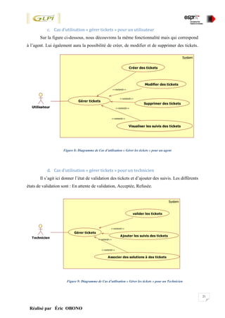21
Réalisé par Éric OBONO
c. Cas d’utilisation « gérer tickets » pour un utilisateur
Sur la figure ci-dessous, nous découvrons la même fonctionnalité mais qui correspond
à l’agent. Lui également aura la possibilité de créer, de modifier et de supprimer des tickets.
Figure 8: Diagramme de Cas d’utilisation « Gérer les tickets » pour un agent
d. Cas d’utilisation « gérer tickets » pour un technicien
Il s’agit ici donner l’état de validation des tickets et d’ajouter des suivis. Les différents
états de validation sont : En attente de validation, Acceptée, Refusée.
Figure 9: Diagramme de Cas d’utilisation « Gérer les tickets » pour un Technicien
System
Utilisateur
Gérer tickets
Créer des tickets
Visualiser les suivis des tickets
Supprimer des tickets
Modifier des tickets
<<extend>>
<<extend>>
<<extend>>
<<extend>>
System
Technicien
Ajouter les suivis des tickets
valider les tickets
Associer des solutions à des tickets
Gérer tickets
<<extend>>
<<extend>>
<<extend>>
 