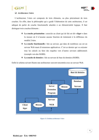 30
Réalisé par Éric OBONO
 Architecture 3-tiers
L’architecture 3-tiers est composée de trois éléments, ou plus précisément de trois
couches. En effet, dans la philosophie qui a guidé l’élaboration de cette architecture, il est
adéquat de parler de couche fonctionnelle attachée à un élément/entité logique. Il faut
distinguer trois couches/éléments :
 La couche présentation : associée au client qui de fait est dit « léger » dans
la mesure où il n’assume aucune fonction de traitement à la différence du
modèle 2-tiers.
 La couche fonctionnelle : liée au serveur, qui dans de nombreux cas est un
serveur Web muni d’extensions applicatives. C’est ce dernier qui va exécuter
tous les calculs ou faire des requêtes vers d’autres serveurs additionnels
(exemple vers des SGBD).
 La couche de données : liée au serveur de base de données (SGBD).
Enfin le schéma suivant illustre une architecture souvent rencontrée avec un serveur Web.
Figure 11: Schéma architecture 3-tiers
Client
léger
Navigateu
r
Réseau
Serveur
WEB
Server
Extension
Program
Réseau
Database
Serveur
Base de données
 