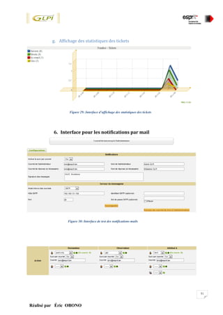 51
Réalisé par Éric OBONO
g. Affichage des statistiques des tickets
Figure 29: Interface d’affichage des statistiques des tickets
6. Interface pour les notifications par mail
Figure 30: Interface de test des notifications mails
 