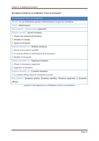 Chapitre II : Conception de la solution
Page 19
Description textuelle du cas d'utilisation "Gérer les formations"
Cas d'utilisation "Gérer les formations"
Résumé: Ce cas d'utilisation permet à l'administrateur de gérer les formations.
Acteur: Administrateur
Pré-conditions : Administrateur authentifié
Scénario nominal : Ajouter formation
1. choisir une catégorie de formation
2. Remplir les champs
3. Ajouter la formation
Scénario alternatif A.1: Modifier formation
1. Choisir la formation à modifier.
2. Le système affiche les informations de la formation.
3. Modifier la formation.
Scénario alternatif A.2: Supprimer formation
1. Choisir la formation à supprimer.
2. Supprimer la formation.
Scénario alternatif A.3: Consulter formation
1. Le système affiche toutes les formations existant.
Post-condition: formation ajoutée, formation modifiée, formation supprimée et formation
affichée
Tableau 3: Description du cas d'utilisation «Gérer les formations»
 