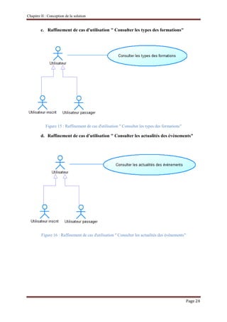 Chapitre II : Conception de la solution
Page 24
c. Raffinement de cas d'utilisation " Consulter les types des formations"
Figure 15 : Raffinement de cas d'utilisation " Consulter les types des formations"
d. Raffinement de cas d'utilisation " Consulter les actualités des événements"
Figure 16 : Raffinement de cas d'utilisation " Consulter les actualités des événements"
 