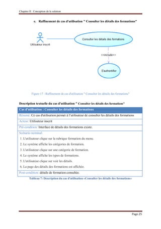 Chapitre II : Conception de la solution
Page 25
e. Raffinement de cas d'utilisation " Consulter les détails des formations"
Figure 17 : Raffinement de cas d'utilisation " Consulter les détails des formations"
Description textuelle du cas d'utilisation " Consulter les détails des formations"
Cas d'utilisation : Consulter les détails des formations
Résumé: Ce cas d'utilisation permet à l’utilisateur de consulter les détails des formations
Acteur: Utilisateur inscrit
Pré-condition: Interface de détails des formations existe.
Scénario nominal:
1. L'utilisateur clique sur la rubrique formation du menu.
2. Le système affiche les catégories de formation.
3. L'utilisateur clique sur une catégorie de formation.
4. Le système affiche les types de formations.
5. L'utilisateur clique sur voir les détails.
6. La page des détails des formations est affichée.
Post-condition: détails de formation consultée.
Tableau 7: Description du cas d'utilisation «Consulter les détails des formations»
 