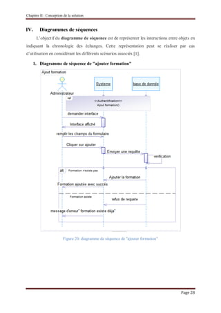 Chapitre II : Conception de la solution
Page 28
IV. Diagrammes de séquences
L’objectif du diagramme de séquence est de représenter les interactions entre objets en
indiquant la chronologie des échanges. Cette représentation peut se réaliser par cas
d’utilisation en considérant les différents scénarios associés [1].
1. Diagramme de séquence de "ajouter formation"
Figure 20: diagramme de séquence de "ajouter formation"
 