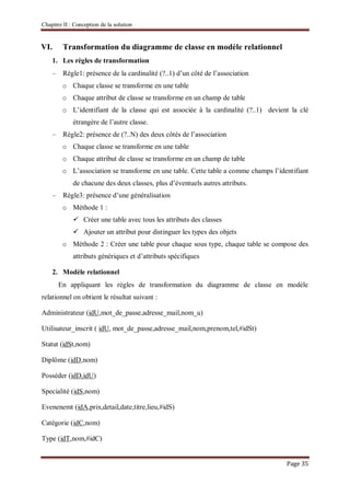 Chapitre II : Conception de la solution
Page 35
VI. Transformation du diagramme de classe en modèle relationnel
1. Les règles de transformation
– Règle1: présence de la cardinalité (?..1) d’un côté de l’association
o Chaque classe se transforme en une table
o Chaque attribut de classe se transforme en un champ de table
o L’identifiant de la classe qui est associée à la cardinalité (?..1) devient la clé
étrangère de l’autre classe.
– Règle2: présence de (?..N) des deux côtés de l’association
o Chaque classe se transforme en une table
o Chaque attribut de classe se transforme en un champ de table
o L’association se transforme en une table. Cette table a comme champs l’identifiant
de chacune des deux classes, plus d’éventuels autres attributs.
– Règle3: présence d’une généralisation
o Méthode 1 :
 Créer une table avec tous les attributs des classes
 Ajouter un attribut pour distinguer les types des objets
o Méthode 2 : Créer une table pour chaque sous type, chaque table se compose des
attributs génériques et d’attributs spécifiques
2. Modèle relationnel
En appliquant les règles de transformation du diagramme de classe en modèle
relationnel on obtient le résultat suivant :
Administrateur (idU,mot_de_passe,adresse_mail,nom_u)
Utilisateur_inscrit ( idU, mot_de_passe,adresse_mail,nom,prenom,tel,#idSt)
Statut (idSt,nom)
Diplôme (idD,nom)
Posséder (idD,idU)
Specialité (idS,nom)
Evenenemt (idA,prix,detail,date,titre,lieu,#idS)
Catégorie (idC,nom)
Type (idT,nom,#idC)
 