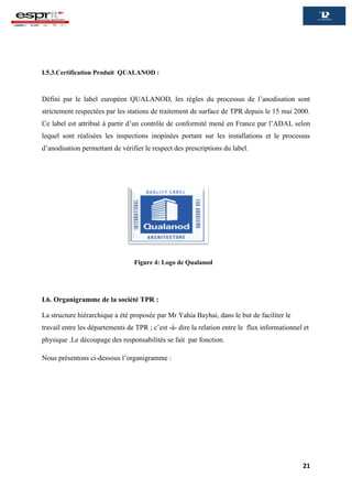 21
I.5.3.Certification Produit QUALANOD :
Défini par le label européen QUALANOD, les règles du processus de l’anodisation sont
strictement respectées par les stations de traitement de surface de TPR depuis le 15 mai 2000.
Ce label est attribué à partir d’un contrôle de conformité mené en France par l’ADAL selon
lequel sont réalisées les inspections inopinées portant sur les installations et le processus
d’anodisation permettant de vérifier le respect des prescriptions du label.
I.6. Organigramme de la société TPR :
La structure hiérarchique a été proposée par Mr Yahia Bayhai, dans le but de faciliter le
travail entre les départements de TPR ; c’est -à- dire la relation entre le flux informationnel et
physique .Le découpage des responsabilités se fait par fonction.
Nous présentons ci-dessous l’organigramme :
Figure 4: Logo de Qualanod
 
