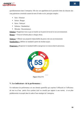 44
quotidiennement dans l’entreprise. Elle tire son appellation de la première lettre de chacune des
cinq opérations constituée autant de mots d’ordre ou de principes simples :
 Seiri : Eliminer
 Seiton : Ranger
 Seiso : Nettoyer
 Seiketsu : Standardiser
 Shitsuke : Recommencer.
Eliminer =Supprimer tout ce qui est inutile sur le poste de travail et son environnement.
Ranger = Trouver la bonne place à chaque chose.
Nettoyer = Obtenir une propreté irréprochable du poste et de son environnement.
Standardiser = Définir un standard à partir du résultat acquis.
Progresser = Respecter le standard établi et progresser en renouvelant le processus.
V. Les indicateurs de la performance :
Un indicateur de performance est une donnée quantifiée qui exprime l’efficacité et l’efficience
de tout ou d’une partie d’un système (réel ou simulé) par rapport à une norme, et un plan
prédéterminé et accepté dans le cadre d’une stratégie de l’entreprise.
Figure 12:Le 5 S
Figure 13:Le 5 S
 