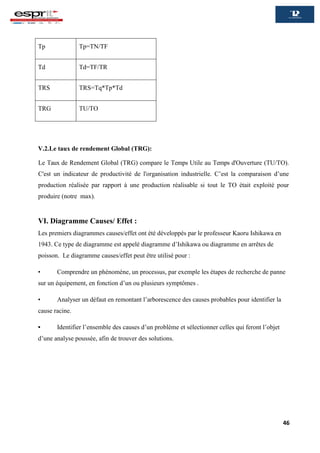 46
Tp Tp=TN/TF
Td Td=TF/TR
TRS TRS=Tq*Tp*Td
TRG TU/TO
V.2.Le taux de rendement Global (TRG):
Le Taux de Rendement Global (TRG) compare le Temps Utile au Temps d'Ouverture (TU/TO).
C'est un indicateur de productivité de l'organisation industrielle. C’est la comparaison d’une
production réalisée par rapport à une production réalisable si tout le TO était exploité pour
produire (notre max).
VI. Diagramme Causes/ Effet :
Les premiers diagrammes causes/effet ont été développés par le professeur Kaoru Ishikawa en
1943. Ce type de diagramme est appelé diagramme d’Ishikawa ou diagramme en arrêtes de
poisson. Le diagramme causes/effet peut être utilisé pour :
• Comprendre un phénomène, un processus, par exemple les étapes de recherche de panne
sur un équipement, en fonction d’un ou plusieurs symptômes .
• Analyser un défaut en remontant l’arborescence des causes probables pour identifier la
cause racine.
• Identifier l’ensemble des causes d’un problème et sélectionner celles qui feront l’objet
d’une analyse poussée, afin de trouver des solutions.
 