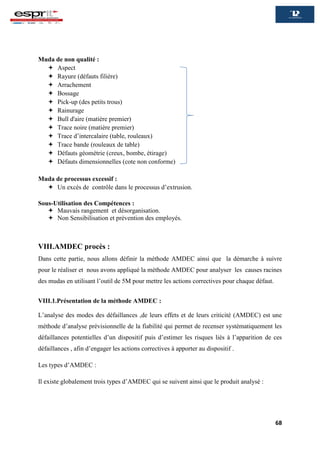 68
Muda de non qualité :
 Aspect
 Rayure (défauts filière)
 Arrachement
 Bossage
 Pick-up (des petits trous)
 Rainurage
 Bull d'aire (matière premier)
 Trace noire (matière premier)
 Trace d’intercalaire (table, rouleaux)
 Trace bande (rouleaux de table)
 Défauts géométrie (creux, bombe, étirage)
 Défauts dimensionnelles (cote non conforme)
Muda de processus excessif :
 Un excès de contrôle dans le processus d’extrusion.
Sous-Utilisation des Compétences :
 Mauvais rangement et désorganisation.
 Non Sensibilisation et prévention des employés.
VIII.AMDEC procès :
Dans cette partie, nous allons définir la méthode AMDEC ainsi que la démarche à suivre
pour le réaliser et nous avons appliqué la méthode AMDEC pour analyser les causes racines
des mudas en utilisant l’outil de 5M pour mettre les actions correctives pour chaque défaut.
VIII.1.Présentation de la méthode AMDEC :
L’analyse des modes des défaillances ,de leurs effets et de leurs criticité (AMDEC) est une
méthode d’analyse prévisionnelle de la fiabilité qui permet de recenser systématiquement les
défaillances potentielles d’un dispositif puis d’estimer les risques liés à l’apparition de ces
défaillances , afin d’engager les actions correctives à apporter au dispositif .
Les types d’AMDEC :
Il existe globalement trois types d’AMDEC qui se suivent ainsi que le produit analysé :
 