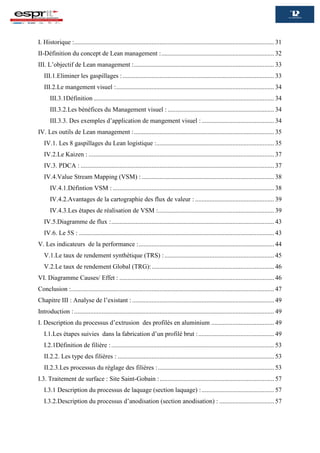 I. Historique :............................................................................................................................ 31
II-Définition du concept de Lean management :...................................................................... 32
III. L’objectif de Lean management :....................................................................................... 33
III.1.Eliminer les gaspillages :.............................................................................................. 33
III.2.Le mangement visuel :.................................................................................................. 34
III.3.1Définition ................................................................................................................ 34
III.3.2.Les bénéfices du Management visuel : .................................................................. 34
III.3.3. Des exemples d’application de mangement visuel :............................................. 34
IV. Les outils de Lean management :....................................................................................... 35
IV.1. Les 8 gaspillages du Lean logistique :......................................................................... 35
IV.2.Le Kaizen : ................................................................................................................... 37
IV.3. PDCA : ........................................................................................................................ 37
IV.4.Value Stream Mapping (VSM) : .................................................................................. 38
IV.4.1.Défintion VSM : .................................................................................................... 38
IV.4.2.Avantages de la cartographie des flux de valeur : ................................................. 39
IV.4.3.Les étapes de réalisation de VSM :........................................................................ 39
IV.5.Diagramme de flux :..................................................................................................... 43
IV.6. Le 5S : ......................................................................................................................... 43
V. Les indicateurs de la performance :.................................................................................... 44
V.1.Le taux de rendement synthétique (TRS) :.................................................................... 45
V.2.Le taux de rendement Global (TRG):............................................................................ 46
VI. Diagramme Causes/ Effet : ................................................................................................ 46
Conclusion :.............................................................................................................................. 47
Chapitre III : Analyse de l’existant : ........................................................................................ 49
Introduction :............................................................................................................................ 49
I. Description du processus d’extrusion des profilés en aluminium ....................................... 49
I.1.Les étapes suivies dans la fabrication d’un profilé brut :............................................... 49
I.2.1Définition de filière :..................................................................................................... 53
II.2.2. Les type des filières : ................................................................................................. 53
II.2.3.Les processus du réglage des filières :........................................................................ 53
I.3. Traitement de surface : Site Saint-Gobain :....................................................................... 57
I.3.1 Description du processus de laquage (section laquage) :............................................. 57
I.3.2.Description du processus d’anodisation (section anodisation) : .................................. 57
 