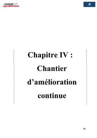 87
Chapitre IV :
Chantier
d’amélioration
continue
 