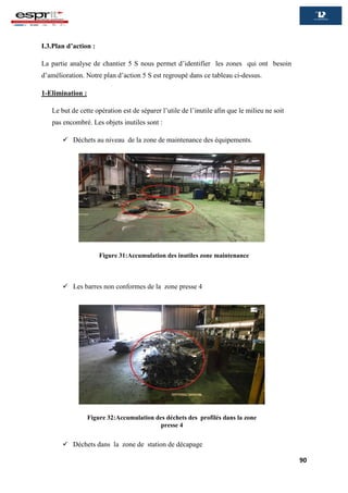 90
I.3.Plan d’action :
La partie analyse de chantier 5 S nous permet d’identifier les zones qui ont besoin
d’amélioration. Notre plan d’action 5 S est regroupé dans ce tableau ci-dessus.
1-Elimination :
Le but de cette opération est de séparer l’utile de l’inutile afin que le milieu ne soit
pas encombré. Les objets inutiles sont :
 Déchets au niveau de la zone de maintenance des équipements.
Figure 31:Accumulation des inutiles zone maintenance
 Les barres non conformes de la zone presse 4
 Déchets dans la zone de station de décapage
Figure 32:Accumulation des déchets des profilés dans la zone
presse 4
 