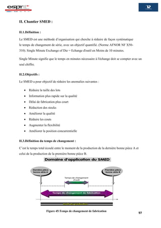 97
II. Chantier SMED :
II.1.Définition :
Le SMED est une méthode d’organisation qui cherche à réduire de façon systématique
le temps de changement de série, avec un objectif quantifié. (Norme AFNOR NF X50-
310). Single Minute Exchange of Die = Echange d'outil en Moins de 10 minutes.
Single Minute signifie que le temps en minutes nécessaire à l'échange doit se compter avec un
seul chiffre.
II.2.Objectifs :
Le SMED a pour objectif de réduire les anomalies suivantes :
 Réduire la taille des lots
 Information plus rapide sur la qualité
 Délai de fabrication plus court
 Réduction des stocks
 Améliorer la qualité
 Réduire les couts
 Augmenter la flexibilité
 Améliorer la position concurrentielle
II.3.Définition du temps de changement :
C’est le temps total écoulé entre le moment de la production de la dernière bonne pièce A et
celui de la production de la première bonne pièce B.
Figure 45:Temps de changement de fabrication
 