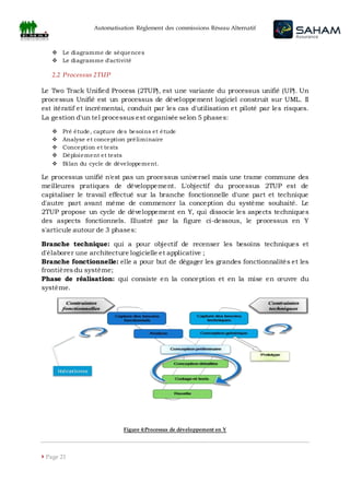 Automatisation Règlement des commissions Réseau Alternatif
 Page 21
 Le diagramme de séquences
 Le diagramme d'activité
2.2 Processus 2TUP
Le Two Track Unified Process (2TUP), est une variante du processus unifié (UP). Un
processus Unifié est un processus de développement logiciel construit sur UML. Il
est itératif et incrémentai, conduit par les cas d'utilisation et piloté par les risques.
La gestion d'un tel processus est organisée selon 5 phases:
 Pré étude, capture des besoins et étude
 Analyse et conception préliminaire
 Conception et tests
 Déploiement et tests
 Bilan du cycle de développement.
Le processus unifié n'est pas un processus universel mais une trame commune des
meilleures pratiques de développement. L'objectif du processus 2TUP est de
capitaliser le travail effectué sur la branche fonctionnelle d'une part et technique
d'autre part avant même de commencer la conception du système souhaité. Le
2TUP propose un cycle de développement en Y, qui dissocie les aspects techniques
des aspects fonctionnels. Illustré par la figure ci-dessous, le processus en Y
s'articule autour de 3 phases:
Branche technique: qui a pour objectif de recenser les besoins techniques et
d'élaborer une architecture logicielle et applicative ;
Branche fonctionnelle: elle a pour but de dégager les grandes fonctionnalités et les
frontières du système;
Phase de réalisation: qui consiste en la conception et en la mise en œuvre du
système.
Figure 4:Processus de développement en Y
 