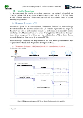 Automatisation Règlement des commissions Réseau Alternatif
 Page 65
II. Modèle Dynamique
Le développement du modèle dynamique constitue une activité primordiale de
l’étape d’analyse. Elle se situe sur la branche gauche du cycle en Y. Il s’agit d’une
activité itérative, fortement couplée avec l’activité de modélisation statique, décrite
au chapitre précédent.
1. Diagramme de séquence MVC2
Nous savons qu’un cas d’utilisation décrit un ensemble de scénarios. Lors de l’étape
de détermination des besoins fonctionnels, un scénario représente une séquence
d’interactions entre le système et ses acteurs. Le système est alors considéré comme
une boîte noire. Maintenant que nous avons développé le modèle statique d’analyse,
nous allons remplacer le système par une collaboration d’objets dans chaque
scénario il s’agit de diagramme de séquence MVC 2.
Nous avons opté de décrire les diagrammes de use case traités précédemment pour
respecter la méthode 2TUP Diagramme de séquence MVC2.
1.1 Diagramme de séquence MVC2 de « Contrôler les commissions calculées»
Figure 34:Diagramme de séquence MVC2 de « Contrôler les commissions calculées»
 