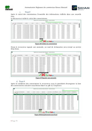 Automatisation Règlement des commissions Réseau Alternatif
 Page 78
c. Etape3
Après le calcul des commissions l’ensemble des informations s’affiche dans une nouvelle
liste.
Le Recouvreur valide le calcul des commissions.
Figure 46:Valider les commissions
Sinon le recouvreur signale une anomalie, un mail de réclamation sera envoyé au service
Help Desk.
Figure 47:Signaler une anomalie
d. Etape 4
Après la validation des commissions le recouvreur aura la possibilité d’enregistrer la liste
des commissions calculées sous format Excel ou pdf ou l’imprimer.
Figure 48:Enregistrement sous Excel
 