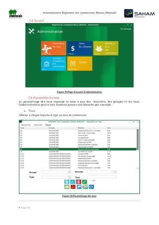 Automatisation Règlement des commissions Réseau Alternatif
 Page 82
1.4 Accueil
Figure 55:Page d'accueil d'administration
2.4 Paramétrer les taux
Le paramétrage des taux regroupe la mise à jour des branches, des groupes et les taux,
l’administrateur peut à tout moment ajouter une branche par exemple :
a. Taux
Affecter à chaque branche et type un taux de commission.
Figure 56:Paramétrage des taux
 