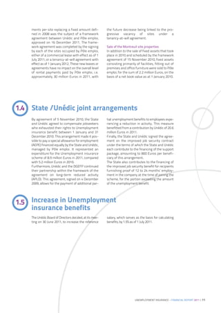 ments per site replacing a fixed amount defi-        the future decrease being linked to the pro-
    ned in 2008 was the subject of a framework           gressive vacancy of sites under a
    agreement between Unédic and Pôle emploi,            tenancy-at-will agreement.
    approved on 16 December 2011. The frame-
    work agreement was completed by the signing          Sale of the Montreuil site properties
    by each of the sites occupied by Pôle emploi,        In addition to the sale of fixed assets that took
    either of a commercial lease with effect as of 1     place in 2010 and scheduled by the framework
    July 2011, or a tenancy-at-will agreement with       agreement of 15 November 2010, fixed assets
    effect as of 1 January 2012. These new leases or     consisting primarily of facilities, fitting out of
    agreements have no impact on the overall level       premises and office furniture were sold to Pôle
    of rental payments paid by Pôle emploi, i.e.         emploi, for the sum of 2.2 million Euros, on the
    approximately 30 million Euros in 2011, with         basis of a net book value as at 1 January 2010.




1.4 State /Unédic joint arrangements
    By agreement of 5 November 2010, the State           tial unemployment benefits to employees expe-
    and Unédic agreed to compensate jobseekers           riencing a reduction in activity. This measure
    who exhausted their rights to Unemployment           benefitted from a contribution by Unédic of 20.6
    insurance benefit between 1 January and 31           million Euros in 2011.
    December 2010. This arrangement made it pos-         Finally, the State and Unédic signed the agree-
    sible to pay a special allowance for employment      ment on the improved job security contract
    (AEPE) financed equally by the State and Unédic,     under the terms of which the State and Unédic
    managed by Pôle emploi. It represented an            each contribute to the financing of the support
    expenditure for the Unemployment insurance           package, amounting to 800 Euros per benefi-
    scheme of 8.9 million Euros in 2011, compared        ciary of this arrangement.
    with 5.2 million Euros in 2010.                      The State also contributes to the financing of
    Furthermore, Unédic and the DGEFP continued          the improved job security benefit for recipients
    their partnership within the framework of the        furnishing proof of 12 to 24 months’ employ-
    agreement on long-term reduced activity              ment in the company at the time of joining the
    (APLD). This agreement, signed on 4 December         scheme, for the portion exceeding the amount
    2009, allows for the payment of additional par-      of the unemployment benefit.




1.5 Increase in Unemployment
    insurance benefits
    The Unédic Board of Directors decided, at its mee-   salary, which serves as the basis for calculating
    ting on 30 June 2011, to increase the reference      benefits, by 1.5% as of 1 July 2011.




                                                                              UNEMPLOYMENT INSURANCE – FINANCIAL REPORT 2011 | 11
 