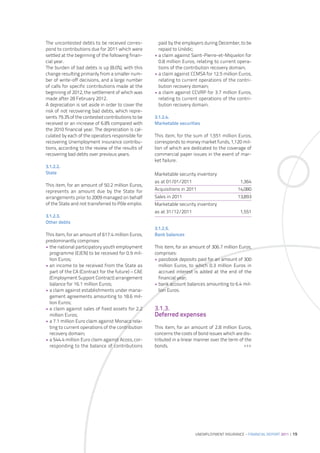 The uncontested debts to be received corres-          paid by the employers during December, to be
pond to contributions due for 2011 which were         repaid to Unédic;
settled at the beginning of the following finan-    • a claim against Saint-Pierre-et-Miquelon for
cial year.                                            0.8 million Euros, relating to current opera-
The burden of bad debts is up (8.0%), with this       tions of the contribution recovery domain;
change resulting primarily from a smaller num-      • a claim against CCMSA for 12.5 million Euros,
ber of write-off decisions, and a large number        relating to current operations of the contri-
of calls for specific contributions made at the       bution recovery domain;
beginning of 2012, the settlement of which was      • a claim against CCVRP for 3.7 million Euros,
made after 28 February 2012.                          relating to current operations of the contri-
A depreciation is set aside in order to cover the     bution recovery domain.
risk of not recovering bad debts, which repre-
sents 79.3% of the contested contributions to be    3.1.2.4.
received or an increase of 6.8% compared with       Marketable securities
the 2010 financial year. The depreciation is cal-
culated by each of the operators responsible for    This item, for the sum of 1,551 million Euros,
recovering Unemployment insurance contribu-         corresponds to money market funds, 1,120 mil-
tions, according to the review of the results of    lion of which are dedicated to the coverage of
recovering bad debts over previous years.           commercial paper issues in the event of mar-
                                                    ket failure.
3.1.2.2.
State                                               Marketable security inventory
                                                    as at 01/01/2011                          1,364
This item, for an amount of 50.2 million Euros,
represents an amount due by the State for           Acquisitions in 2011                     14,080
arrangements prior to 2009 managed on behalf        Sales in 2011                            13,893
of the State and not transferred to Pôle emploi.    Marketable security inventory
                                                    as at 31/12/2011                          1,551
3.1.2.3.
Other debts
                                                    3.1.2.5.
This item, for an amount of 617.4 million Euros,    Bank balances
predominantly comprises:
• the national participatory youth employment       This item, for an amount of 306.7 million Euros,
  programme (EJEN) to be received for 0.9 mil-      comprises:
  lion Euros;                                       • passbook deposits paid for an amount of 300
• an income to be received from the State as          million Euros, to which 0.3 million Euros in
  part of the CA (Contract for the future) – CAE      accrued interest is added at the end of the
  (Employment Support Contract) arrangement           financial year;
  balance for 16.1 million Euros;                   • bank account balances amounting to 6.4 mil-
• a claim against establishments under mana-          lion Euros.
  gement agreements amounting to 18.6 mil-
  lion Euros;
• a claim against sales of fixed assets for 2.2     3.1.3.
  million Euros;                                    Deferred expenses
• a 7.1 million Euro claim against Monaco rela-
  ting to current operations of the contribution    This item, for an amount of 2.8 million Euros,
  recovery domain;                                  concerns the costs of bond issues which are dis-
• a 544.4 million Euro claim against Acoss, cor-    tributed in a linear manner over the term of the
  responding to the balance of contributions        bonds.                                      >>>




                                                                        UNEMPLOYMENT INSURANCE – FINANCIAL REPORT 2011 | 19
 