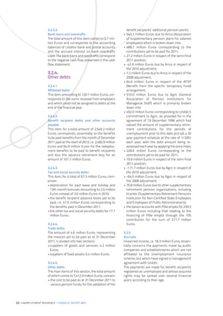 3.2.3.3.                                                 benefit recipients’ additional pension points:
                      Bank loans and overdrafts                              • 540.1 million Euros due to Arrco (Association
                      The total amount of this item comes to 0.7 mil-          of supplementary pension plans for salaried
                      lion Euros and corresponds to the accounting             employees) which is broken down into:
                      balances of creditor bank and postal accounts          • 488.7 million Euros corresponding to the
                      and the accrued interest on bank overdrafts              contributions yet to be paid for 2011;
                      used. The bank loans and overdrafts correspond         • 27.2 million Euros in respect of the semi-final
                      to the negative cash flow presented in the cash          2011 position;
                      flow statement.                                        • -47.6 million Euros due by Arrco in respect of
                                                                               the 2010 adjustment;
                      3.2.4.                                                 • 7.2 million Euros due to Arrco in respect of the
                      Other debts                                              2008 adjustment;
                                                                             • 64.6 million Euros in respect of the AFSP
                      3.2.4.1.                                                 (Benefit from the specific temporary fund)
                      Affiliated debts                                         arrangement;
                      This item, amounting to 120.1 million Euros, cor-      • 510.0 million Euros due to Agirc (General
                      responds to the sums received from employers             Association of Pension Institutions for
                      and which could not be assigned to debts at the          Managerial Staff) which is primarily broken
                      end of the financial year.                               down into:
                                                                             • 492.0 million Euros corresponding to Unédic’s
                      3.2.4.2.                                                 commitment to Agirc, as provided for in the
                      Benefit recipient debts and other accounts               agreement of 19 December 1996 which had
                      payable                                                  valued the amount of supplementary retire-
                      This item, for a total amount of 2,549.2 million         ment contributions for the periods of
                      Euros, corresponds, essentially, to the benefits         unemployment prior to this date and set a 20
                      to be paid: benefits from the month of December          year payment schedule at the rate of 1/20th
                      2011 paid at the start of 2012, i.e. 2,482.9 million     each year, with the debt amount being re-
                      Euros and 64.9 million Euros for the redeploy-           assessed each year by applying the price index;
                      ment benefits to be paid to benefit recipients         • 228.6 million Euros corresponding to the
                      and less the advance retirement levy for an              contributions yet to be paid for 2011;
                      amount of 101.7 million Euros.                         • 19.9 million Euros in respect of the semi-final
                                                                               2011 position;
                      3.2.4.3.                                               • -171.7 million Euros due by Agirc in respect of
                      Tax and social security debts                            the 2010 adjustment;
                      This item, for a total of 67.3 million Euros, com-     • -64.0 million Euros due by Agirc in respect of
                      prises:                                                  the 2008 adjustment;
                      •depreciation for paid leave and holiday and           • 70.8 million Euros due to other supplementary
                        13th month bonuses amounting to 2.6 million            retirement pension organisations, including
                        Euros instead of 3.0 million Euros in 2010;            Ircantec (Supplementary Retirement Pensions
                      •the benefit recipient advance levies yet to be          Institution for Non-Certified State Employees
                        paid, i.e. 47.6 million Euros corresponding to         and Employees of Public Administrations);
                        the benefits paid in December 2011;                  • the liaison accounts with Pôle emploi for 239.3
                      •the other tax and social security debts for 17.1        million Euros including that relating to the
                        million Euros.                                         financing of Pôle emploi through the 10%
                                                                               contribution for the sum of 211.7 million
                      3.2.4.4.                                                 Euros.
                      Trade debts
                      The amount of 4.6 million Euros, representing          3.2.5.
                      the invoices yet to be paid as at 31 December          Accruals
                      2011, is divided into two sections:                    Unearned income, i.e. 18.3 million Euros, essen-
                      •suppliers of goods and services: 4.2 million          tially concerns the payments made by public
                        Euros;                                               companies and establishments which are not
                      •suppliers of fixed assets: 0.4 million Euros.         affiliated to the Unemployment insurance
                                                                             scheme, but which have signed a management
                      3.2.4.5.                                               agreement with Unédic.
                      Other debts                                            The payments are made for benefit recipients
                      The main items of this section, the total amount       registered as unemployed and whose acquired
                      of which comes to 1,412.9 million Euros, concern:      rights may be spread over several financial
                      • the cost to be paid as at 31 December 2011 to        years according to their age.
                        various pension funds, for the validation of the




22| UNEMPLOYMENT INSURANCE – FINANCIAL REPORT 2011
 