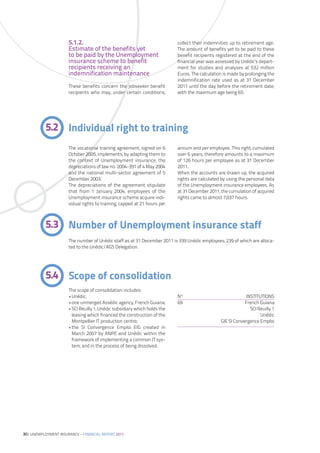 5.1.2.                                              collect their indemnities up to retirement age.
                      Estimate of the benefits yet                        The amount of benefits yet to be paid to these
                      to be paid by the Unemployment                      benefit recipients registered at the end of the
                      insurance scheme to benefit                         financial year was assessed by Unédic’s depart-
                      recipients receiving an                             ment for studies and analyses at 532 million
                      indemnification maintenance                         Euros. The calculation is made by prolonging the
                                                                          indemnification rate used as at 31 December
                      These benefits concern the jobseeker benefit        2011 until the day before the retirement date,
                      recipients who may, under certain conditions,       with the maximum age being 65.




           5.2 Individual right to training
                      The vocational training agreement, signed on 6      annum and per employee. This right, cumulated
                      October 2005, implements, by adapting them to       over 6 years, therefore amounts to a maximum
                      the context of Unemployment insurance, the          of 126 hours per employee as at 31 December
                      depreciations of law no. 2004-391 of 4 May 2004     2011.
                      and the national multi-sector agreement of 5        When the accounts are drawn up, the acquired
                      December 2003.                                      rights are calculated by using the personal data
                      The depreciations of the agreement stipulate        of the Unemployment insurance employees. As
                      that from 1 January 2004, employees of the          at 31 December 2011, the cumulation of acquired
                      Unemployment insurance scheme acquire indi-         rights came to almost 7,037 hours.
                      vidual rights to training, capped at 21 hours per



           5.3 Number of Unemployment insurance staff
                      The number of Unédic staff as at 31 December 2011 is 339 Unédic employees, 239 of which are alloca-
                      ted to the Unédic/AGS Delegation.




           5.4 Scope of consolidation
                      The scope of consolidation includes:
                      •Unédic;                                            N°                               INSTITUTIONS
                      •one unmerged Assédic agency, French Guiana;        69                               French Guiana
                      •SCI Reuilly 1, Unédic subsidiary which holds the                                      SCI Reuilly 1
                       leasing which financed the construction of the                                             Unédic
                       Montpellier IT production centre;                                       GIE SI Convergence Emploi
                      •the SI Convergence Emploi EIG created in
                       March 2007 by ANPE and Unédic within the
                       framework of implementing a common IT sys-
                       tem, and in the process of being dissolved.




30| UNEMPLOYMENT INSURANCE – FINANCIAL REPORT 2011
 