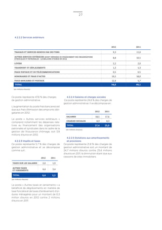 L'Assurance chômage en 2012 : Rapport financier