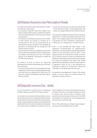 RAPPORTFINANCIER–L’ASSURANCECHÔMAGEen2013
11
1.2 Relations financières entre Pôle emploi et l’Unédic
Les relations financières entre Pôle emploi et l’Unédic
trouvent leur origine dans :
•	la convention tripartite 2012-2014 signée entre
l’État, l’Unédic et Pôle emploi qui définit les objectifs
de l’action de Pôle emploi et les ressources mises à
sa disposition ;
•	la convention de trésorerie conclue entre l’Unédic
et Pôle emploi qui précise le montant de la
contribution de 10 % sur les encaissements de
contributions due par l’Unédic et les modalités de
paiement, se traduisant par une charge de 3 138
millions d’euros en 2013 ;
•	une convention relative aux délégations de service
et à la coopération opérationnelle. Au titre de 2013,
les recettes (contributions) sont de 1 110 millions
d’euros et les dépenses (allocations et aides) de
30 349 millions d’euros.
Par ailleurs, la mise en œuvre de dispositifs
spécifiques est confiée à Pôle emploi par conclusion
de conventions :
•	au titre du financement de l’accompagnement des
adhérentsauContratdesécurisationprofessionnelle
qui faisait suite aux dispositifs du CRP et du CTP,
avec une charge comptabilisée de 105,7 millions
d’euros en 2013 ;
•	au titre des mesures prévues dans l’Accord national
interprofessionnel pour l’accompagnement des
jeunes, les charges 2013 étant de 12 millions d’euros.
Sur le plan des budgets de fonctionnement des deux
organismes, il convient de rappeler la facturation de
loyers et de charges payées par Pôle emploi pour
l’occupation de sites immobiliers appartenant à
l’Unédic pour un montant de 21,7 millions d’euros.
Enfin, il a été procédé par Pôle emploi à des
opérations exceptionnelles de régularisations
d’allocationsconcernantdesex-salariésd’employeurs
publics en auto-assurance. Ainsi en 2013, il a été
régularisé dans les comptes de l’Unédic la somme
de 2,4 millions d’euros au titre du remboursement
d’allocationsfinancéesàtortparl’Assurancechômage.
A la suite, une opération plus large a été menée
début 2014 afin de détecter d’autres indemnisations
à régulariser. Dans ce cas, il sera demandé aux
employeurs publics de rembourser l’Assurance
chômage sur une durée maximale de 5 ans.
En parallèle, accompagné par l’Unédic, Pôle emploi
étudie la mise en place de mesures évitant de
reproduire ce type d’erreurs.
1.3 Dispositifs communs État - Unédic
Au titre de l’APLD, le montant pris en charge par
l’Unédic s’élève pour 2013 à 47,3 millions d’euros.
Le Contrat de sécurisation professionnelle a donné
lieu en 2013 à une prise en charge par l’État à hauteur
de 39 millions d’euros du financement de l’Allocation
desécurisationprofessionnellepourlesbénéficiaires
justifiantde12à24moisd’anciennetédansl’entreprise
au moment de leur adhésion au dispositif pour la
partie excédant le montant de l’allocation de retour
à l’emploi. Par ailleurs, une expérimentation est mise
en œuvre dans quinze bassins d’emploi, pour
permettre à des demandeurs d’emploi en fin de CDD
de bénéficier de prestations d’accompagnement
prévues dans le cadre du CSP.
Enfin, l’État participe aux charges d’accompagne-
ment pour tous les bénéficiaires du CSP.
Faitscaractéristiques
del’exercice
01
 