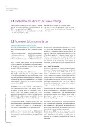 12
RAPPORTFINANCIER–L’ASSURANCECHÔMAGEen2013
Faitscaractéristiques
del’exercice
01
1.4 Revalorisation des allocations d’assurance chômage
Le Conseil d’administration de l’Unédic a décidé,
lors de sa réunion du 27 juin 2013, de revaloriser de
0,6 % à compter du 1er
juillet 2013 :
•	le montant de la partie fixe de l’allocation d’Aide
au retour à l’emploi (ARE) ;
•	le montant de l’allocation minimale (ARE) ;
•	le seuil minimum de l’allocation d’aide au retour à
l’emploi pour les allocataires effectuant une
formation.
1.5 Financement de l’assurance chômage
1.5.1 Opérations de financement 2013
A la clôture de l’exercice 2013, la situation nette des
encours de financement est de 17 675 millions d’euros,
soit :
•	emprunts obligataires :	 13 650 millions d’euros,
•	billets de trésorerie :	 6 920 millions d’euros,
•	placements :	 -940 millions d’euros,
•	disponibilités bancaires :	 -1 955 millions d’euros.
Nota : la dette nette globale incluant les sommes
dues à Pôle emploi au titre de la contribution de 10%
et non encore versées (340 millions d’euros) s’établit
ainsi à 18 015 millions d’euros.
1.5.1.1 Emprunts obligataires et bancaires
En 2009, l’Unédic a ouvert un programme EMTN
(Euro Medium Term Notes) de 12 milliards d’Euros au
sein duquel sont lancées ses émissions d’obligations.
Le plafond de ce programme a été porté à 20 milliards
d’Euros suite à la décision du Conseil d’administra-
tion du 27 juin 2013.
En 2013, l’Unédic a levé un total de 5 milliards d’euros
sur le marché obligataire : 1,500 milliard d’euros à
échéance 2023 (10 ans), 1,500 milliard d’euros à
2020 (7 ans), 1,500 milliard d’euros à 2016 (3 ans),
auxquels s’ajoutent 0,100 milliard d’euros à maturité
2017 (4 ans), 0,100 milliard d’euros à 2018 (5 ans),
ainsi que 0,300 milliard d’euros à 2019 (6 ans).
Le programme EMTN a bénéficié en 2013 de la note
attribuée à l’Unédic par les agences de notation Fitch
(AA+), Moody’s (Aa1) et SP (AA). Cette dernière a
fait l’objet d’une dégradation en novembre 2013.
Le Conseil d’administration du 27 juin 2013 a décidé
l’émission en une ou plusieurs tranches d’obligations
nouvelles pour un montant maximum de 8 milliards
d’euros.
Compte tenu des contraintes imposées par l’article
213-15 du Code Monétaire et Financier régissant les
émissions d’obligations par les associations sur les
marchés financiers, l’Unédic a sollicité la garantie de
l’État. Cette garantie a été autorisée par la Loi de
Finance rectificative du 29 décembre 2013 et
octroyée par Arrêté du ministre de l’Économie et
des Finances le 29 janvier 2014 pour un total de
7 milliards d’euros en principal, plus intérêts et frais.
1.5.1.2 Billets de trésorerie
Le recours à ce moyen de financement pour les asso-
ciations a été autorisé, sous certaines conditions,
dans l’article 37 de la loi n°2003-706 du 1er
 août
2003. Le montant initial de 1 200 millions d’euros en
2004 a été progressivement élevé pour aboutir à un
plafond de 12 000 millions d’euros autorisé par le
Conseil d’administration en juin 2012. L’encours total
du programme au 31 décembre 2013 est de 6 920 mil-
lions d’euros. Ces billets de trésorerie font l’objet de
tirages en fonction des besoins.
Ce programme de billets de trésorerie a obtenu la
note court terme « A1+ » par l’agence de notation
Standard  Poor’s et « P1 » par Moody’s dès son
démarrage en janvier 2004. Depuis juillet 2009, il
bénéficie en outre de la note F1+ de la part de
l’Agence Fitch Rating.
Initialement, à la demande des agences de notation,
des lignes de crédit syndiquées et confirmées avaient
été mises en place pour assurer la couverture de ce
programme et ainsi pallier les éventuels dysfonction-
nements du marché monétaire européen.
Depuis juillet 2012, ces lignes de crédit ont été
remplacéesparuneréservedeliquiditéd’unminimum
de 2 milliards d’euros et dont le niveau varie en
fonction de l’utilisation du programme de billets de
trésorerie.
 