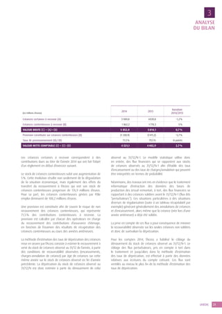 21UNÉDIC
3
(en millions d’euros)
2014 2013
Variation
2014/2013
Créances certaines à recevoir (A) 3 989,8 4 039,8 - 1,2 %
Créances contentieuses à recevoir (B) 1 862,2 1 774,3 5 %
VALEUR BRUTE (C) = (A) + (B) 5 852,0 5 814,1 0,7 %
Provision constituée sur créances contentieuses (D) (1 330,9) (1 411,2) - 5,7 %
Taux de provisionnement (D) / (B) 71,5 % 79,5 % - 8 points
VALEUR NETTE COMPTABLE (E) = (C) - (D) 4 521,1 4 402,9 2,7 %
Les créances certaines à recevoir correspondent à des
contributions dues au titre de l’année 2014 qui ont fait l’objet
d’un règlement en début d’exercice suivant.
Le stock de créances contentieuses subit une augmentation de
5 %. Cette évolution résulte non seulement de la dégradation
de la situation économique, mais également des effets du
transfert du recouvrement à l’Acoss qui voit son stock de
créances contentieuses progresser de 176,9 millions d’euros.
Pour sa part, les créances contentieuses gérées par Pôle
emploi diminuent de 100,2 millions d’euros.
Une provision est constituée afin de couvrir le risque de non
recouvrement des créances contentieuses, qui représente
71,5 % des contributions contentieuses à recevoir. La
provision est calculée par chacun des opérateurs en charge
du recouvrement des contributions d’assurance chômage,
en fonction de l’examen des résultats de récupération des
créances contentieuses au cours des années antérieures.
La méthode d’estimation des taux de dépréciation des créances
mise en œuvre par l’Acoss consiste à estimer le recouvrement à
venir du stock de créances observé au 31/12 de l’année, à partir
des conditions de recouvrabilité observées (encaissements,
charges-annulation de créance) par âge de créances sur cette
même année sur le stock de créances observé en fin d’année
précédente. La dépréciation du stock de créances observé au
31/12/N est donc estimée à partir du dénouement de celui
observé au 31/12/N-1. Le modèle statistique utilise donc
en entrée, des flux financiers qui se rapportent aux stocks
de créances observés au 31/12/N-1 afin d’établir des taux
d’encaissement ou des taux de charges/annulation qui peuvent
être interprétés en termes de probabilité.
Néanmoins, des travaux ont mis en évidence que le traitement
informatique d’extraction des données des bases de
production des Urssaf remontait, à tort, des flux financiers se
rapportant à des créances soldées avant le 31/12/N-1 (flux dits
“perturbateurs”). Ces situations particulières à des situations
diverses de régularisation (suite à un tableau récapitulatif par
exemple) générant généralement des annulations de créances
et d’encaissement, alors même que la créance (née lors d’une
année antérieure) a déjà été soldée.
La prise en compte de ces flux a pour conséquence de minorer
la recouvrabilité observée sur les seules créances non soldées
et donc de surévaluer la dépréciation.
Pour les comptes 2014, l’Acoss a fiabilisé le ciblage du
dénouement du stock de créances observé au 31/12/N-1. Le
ciblage des flux perturbateurs, pris en compte à tort dans
le traitement et jusqu’alors dans la méthode d’estimation
des taux de dépréciation, est effectué à partir des données
relatives aux écritures du compte cotisant. Ces flux sont
ventilés au niveau le plus fin de la méthode d’estimation des
taux de dépréciation.
ANALYSE
DU BILAN
 