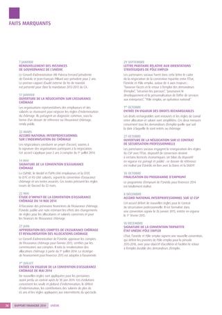 RAPPORT FINANCIER 201438 UNÉDIC
FAITS MARQUANTS
7 JANVIER
RENOUVELLEMENT DES INSTANCES
DE GOUVERNANCE DE L’UNÉDIC
Le Conseil d’administration élit Patricia Ferrand présidente
de l’Unédic et Jean-François Pilliard vice-président pour 2 ans.
Le premier rapport d’audit externe de fin de mandat
est présenté pour clore la mandature 2012-2013 du CA.
17 JANVIER
OUVERTURE DE LA NÉGOCIATION SUR L’ASSURANCE
CHÔMAGE
Les organisations représentatives des employeurs et des
salariés se réunissent pour négocier les règles d’indemnisation
du chômage. Ils partagent un diagnostic commun, sous la
forme d’un dossier de référence sur l’Assurance chômage,
rendu public.
22 MARS
ACCORD NATIONAL INTERPROFESSIONNEL
SUR L’INDEMNISATION DU CHÔMAGE
Les négociateurs concluent un projet d’accord, soumis à
la signature des organisations participant à la négociation.
Cet accord s’applique pour 2 ans à compter du 1er
juillet 2014.
14 MAI
SIGNATURE DE LA CONVENTION D’ASSURANCE
CHÔMAGE
La CGPME, le Medef et l’UPA côté employeurs et la CFDT,
la CFTC et FO côté salariés, signent la convention d’assurance
chômage et ses textes associés. Ces textes précisent les règles
issues de l’accord du 22 mars.
22 MAI
ÉTUDE D’IMPACT DE LA CONVENTION D’ASSURANCE
CHÔMAGE DU 14 MAI 2014
À l’occasion des prévisions financières de l’Assurance chômage,
l’Unédic publie une note estimant les effets des changements
de règles pour les allocataires et salariés concernés et pour
les finances de l’Assurance chômage.
27 JUIN
APPROBATION DES COMPTES DE L’ASSURANCE CHÔMAGE
ET REVALORISATION DES ALLOCATIONS CHÔMAGE
Le Conseil d’administration de l’Unédic approuve les comptes
de l’Assurance chômage pour l’année 2013, certifiés par les
commissaires aux comptes. Il vote la revalorisation des
allocations chômage à partir du 1er
juillet 2014. La stratégie
de financement pour l’exercice 2015 est adoptée à l’unanimité.
1ER
JUILLET
ENTRÉE EN VIGUEUR DE LA CONVENTION D’ASSURANCE
CHÔMAGE DE MAI 2014
De nouvelles règles sont appliquées pour les personnes
ayant perdu un contrat après le 30 juin 2014. Ces évolutions
concernent les seuils et plafond d’indemnisation, le différé
d’indemnisation, les contributions des salariés de plus de
65 ans et les règles appliquées aux intermittents du spectacle.
29 SEPTEMBRE
LETTRE PARITAIRE RELATIVE AUX ORIENTATIONS
STRATÉGIQUES DE PÔLE EMPLOI
Les partenaires sociaux fixent dans cette lettre le cadre
de la négociation de la convention tripartite entre l’État,
l’Unédic et Pôle emploi, autour de 4 axes majeurs :
“favoriser l’accès et le retour à l’emploi des demandeurs
d’emploi”, “sécuriser les parcours”, “poursuivre le
développement et la personnalisation de l’offre de services
aux entreprises”, “Pôle emploi, un opérateur national”.
1ER
OCTOBRE
ENTRÉE EN VIGUEUR DES DROITS RECHARGEABLES
Les droits rechargeables sont instaurés et les règles de cumul
entre allocation et salaire sont simplifiées. Ces deux mesures
concernent tous les demandeurs d’emploi quelle que soit
la date à laquelle ils sont entrés au chômage.
27 OCTOBRE
OUVERTURE DE LA NÉGOCIATION SUR LE CONTRAT
DE SÉCURISATION PROFESSIONNELLE
Les partenaires sociaux engagent la renégociation des règles
du CSP avec l’État, dispositif de conversion destiné
à certains licenciés économiques. Un bilan du dispositif
en vigueur est partagé et publié : ce dossier de référence
est réalisé par l’Unédic en lien avec la Dares et la DGEFP.
30 OCTOBRE
FINALISATION DU PROGRAMME D’EMPRUNT
Le programme d’emprunt de l’Unédic pour l’exercice 2014
est totalement réalisé.
8 DÉCEMBRE
ACCORD NATIONAL INTERPROFESSIONNEL SUR LE CSP
Cet accord définit de nouvelles règles pour le Contrat
de sécurisation professionnelle. Il est formalisé dans
une convention signée le 26 janvier 2015, entrée en vigueur
le 1er
février 2015.
18 DÉCEMBRE
SIGNATURE DE LA CONVENTION TRIPARTITE
ÉTAT-UNÉDIC-PÔLE EMPLOI
L’État, l’Unédic et Pôle emploi signent une nouvelle convention,
qui définit les priorités de Pôle emploi pour la période
2015-2018, avec pour objectif d’accélérer et faciliter le retour
à l’emploi durable des demandeurs d’emploi.
 