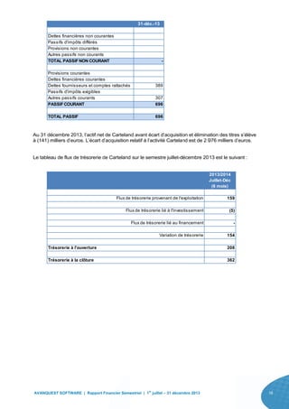 Rapport financier semestriel 2013-2014