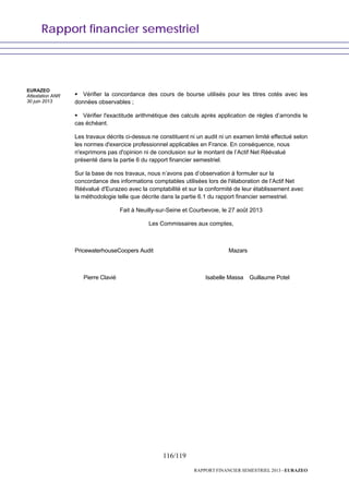 Rapport financier semestriel
116/119
RAPPORT FINANCIER SEMESTRIEL 2013 - EURAZEO
Vérifier la concordance des cours de bourse utilisés pour les titres cotés avec les
données observables ;
Vérifier l'exactitude arithmétique des calculs après application de règles d’arrondis le
cas échéant.
Les travaux décrits ci-dessus ne constituent ni un audit ni un examen limité effectué selon
les normes d'exercice professionnel applicables en France. En conséquence, nous
n'exprimons pas d'opinion ni de conclusion sur le montant de l’Actif Net Réévalué
présenté dans la partie 6 du rapport financier semestriel.
Sur la base de nos travaux, nous n’avons pas d’observation à formuler sur la
concordance des informations comptables utilisées lors de l'élaboration de l’Actif Net
Réévalué d'Eurazeo avec la comptabilité et sur la conformité de leur établissement avec
la méthodologie telle que décrite dans la partie 6.1 du rapport financier semestriel.
Fait à Neuilly-sur-Seine et Courbevoie, le 27 août 2013
Les Commissaires aux comptes,
PricewaterhouseCoopers Audit Mazars
Pierre Clavié Isabelle Massa Guillaume Potel
EURAZEO
Attestation ANR
30 juin 2013
 