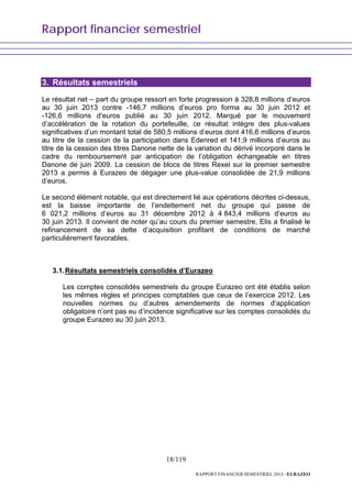 Rapport financier semestriel
18/119
RAPPORT FINANCIER SEMESTRIEL 2013 - EURAZEO
3. Résultats semestriels
Le résultat net – part du groupe ressort en forte progression à 328,8 millions d’euros
au 30 juin 2013 contre -146,7 millions d’euros pro forma au 30 juin 2012 et
-126,6 millions d’euros publié au 30 juin 2012. Marqué par le mouvement
d’accélération de la rotation du portefeuille, ce résultat intègre des plus-values
significatives d’un montant total de 580,5 millions d’euros dont 416,6 millions d’euros
au titre de la cession de la participation dans Edenred et 141,9 millions d’euros au
titre de la cession des titres Danone nette de la variation du dérivé incorporé dans le
cadre du remboursement par anticipation de l’obligation échangeable en titres
Danone de juin 2009. La cession de blocs de titres Rexel sur le premier semestre
2013 a permis à Eurazeo de dégager une plus-value consolidée de 21,9 millions
d’euros.
Le second élément notable, qui est directement lié aux opérations décrites ci-dessus,
est la baisse importante de l’endettement net du groupe qui passe de
6 021,2 millions d’euros au 31 décembre 2012 à 4 843,4 millions d’euros au
30 juin 2013. Il convient de noter qu’au cours du premier semestre, Elis a finalisé le
refinancement de sa dette d’acquisition profitant de conditions de marché
particulièrement favorables.
3.1.Résultats semestriels consolidés d’Eurazeo
Les comptes consolidés semestriels du groupe Eurazeo ont été établis selon
les mêmes règles et principes comptables que ceux de l’exercice 2012. Les
nouvelles normes ou d’autres amendements de normes d’application
obligatoire n’ont pas eu d’incidence significative sur les comptes consolidés du
groupe Eurazeo au 30 juin 2013.
 