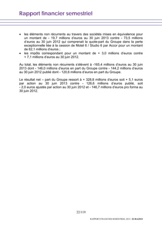 Rapport financier semestriel
22/119
RAPPORT FINANCIER SEMESTRIEL 2013 - EURAZEO
• les éléments non récurrents au travers des sociétés mises en équivalence pour
un montant de - 19,7 millions d’euros au 30 juin 2013 contre - 73,5 millions
d’euros au 30 juin 2012 qui comprenait la quote-part du Groupe dans la perte
exceptionnelle liée à la cession de Motel 6 / Studio 6 par Accor pour un montant
de 62,1 millions d’euros ;
• les impôts correspondant pour un montant de + 3,0 millions d’euros contre
+ 7,1 millions d’euros au 30 juin 2012.
Au total, les éléments non récurrents s’élèvent à -165,4 millions d’euros au 30 juin
2013 dont - 146,0 millions d’euros en part du Groupe contre - 144,2 millions d’euros
au 30 juin 2012 publié dont - 120,6 millions d’euros en part du Groupe.
Le résultat net – part du Groupe ressort à + 328,8 millions d’euros soit + 5,1 euros
par action au 30 juin 2013 contre - 126,6 millions d’euros publié, soit
- 2,0 euros ajustés par action au 30 juin 2012 et - 146,7 millions d’euros pro forma au
30 juin 2012.
 