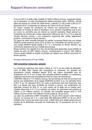 Rapport financier semestriel
34/119
RAPPORT FINANCIER SEMESTRIEL 2013 - EURAZEO
A fin juin 2013, la dette nette s’établit à 2 628,9 millions d’euros, quasiment stable
sur le semestre. Le ratio d’endettement (Dette financière nette / EBITA), calculé
selon les termes du contrat de crédit senior, s’élevait à 3,16x contre 2,95x au 31
décembre 2012. Il repassera en dessous de 3 fois à la fin de l’année.
En tenant compte de conditions de marché qui demeureront difficiles, en
particulier en Europe et dans le Pacifique, et en prenant l’hypothèse que le prix
du cuivre ne connaîtra pas de rebond au second semestre, Rexel prévoit sur
l’ensemble de l’année des ventes organiques inférieures de 2 % à 3 % à celle de
l’année dernière (contre « une croissance organique des ventes légèrement
positive » annoncée en février dernier).
En raison de cette nouvelle prévision de ventes, le groupe Rexel vise une marge
d’EBITA ajusté comprise entre 5,5% et 5,6% sur l’ensemble de l’année (contre «
une marge d’EBITA ajusté stable à 5,7 % » annoncée en février dernier), qui
confirme la résistance de son modèle économique.
Rexel confirme son objectif d’un flux net de trésorerie disponible avant intérêts et
impôts de plus de 600 millions d’euros, correspondant à environ 300 millions
d’euros après intérêts et impôts (inchangé par rapport aux chiffres annoncés en
février dernier).
Eurazeo Patrimoine (7% de l’ANR)
ANF Immobilier (intégration globale)
La croissance organique des loyers s’élève à +10 % sur les actifs de Marseille,
Lyon et B&B (hors impact des acquisitions et cessions). En ajoutant les
acquisitions d’actifs réalisées depuis 2012, les loyers consolidés sont en
progression de 18 % sur la base des comptes proforma publiés. La croissance
organique des loyers est principalement liée aux baux de commerces.
L’EBITDA s’élève à 11,4 millions d’euros, les économies de frais de structure ont
permis une amélioration de la marge d’EBITDA de 60,0 % au 1er semestre 2012
à 66,7 % au 1er semestre 2013. En outre, la diminution des frais financiers nets
liés à la baisse des taux d’intérêts de marché a permis une amélioration du
cash-flow courant de 56,6 %. Le coût moyen de la dette est en baisse pour
s’établir désormais à 3,1 %.La variation de valeur du patrimoine est positive et
s’élève à 3,4 millions d’euros. Le résultat net consolidé ressort ainsi à 10,8
millions d’euros contre 18,0 millions d’euros publié au 30 juin 2012.
La valeur du patrimoine d’ANF Immobilier au 30 juin 2013 ressort à 927 millions
d’euros, en hausse de 3 %. L’actif triple Net Réévalué EPRA au 30 juin 2013
s’établit à 30,7 euros par action hors droit. L’ANR reste ainsi stable après prise en
compte de la distribution annuelle de dividendes de 1,0 euro/action lors du 1er
semestre.
 